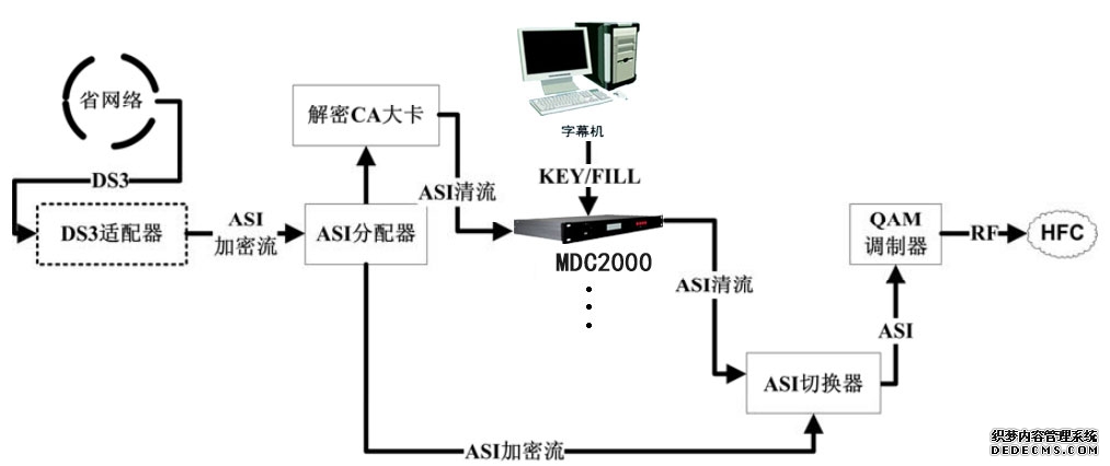 微软推送Win11 26H1四月更新：提升网络稳定性、改进安全启动